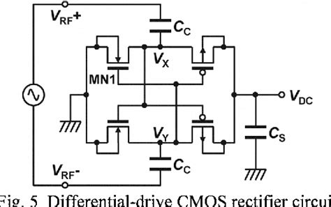 High efficiency CMOS rectifier circuits for UHF RFIDs using Vth 